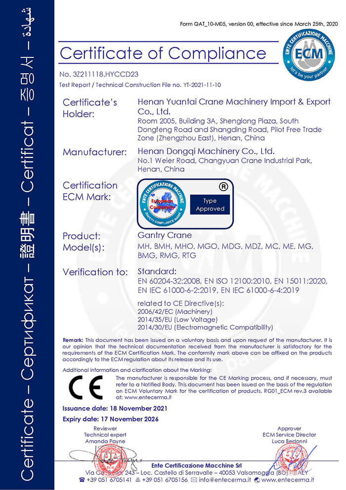 CE Certificate