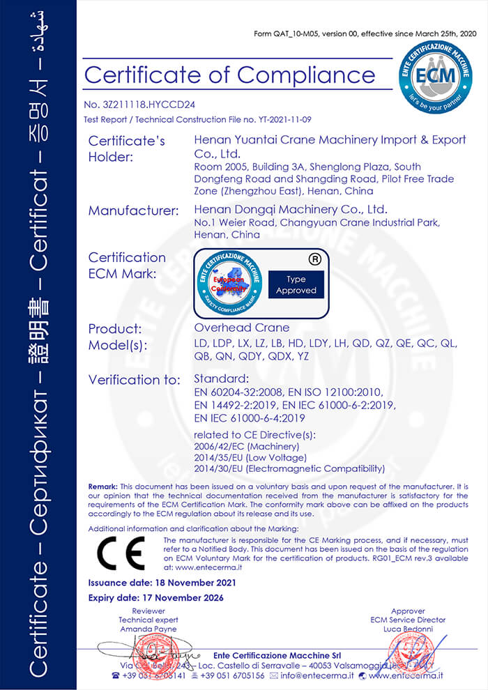 CE Certificate