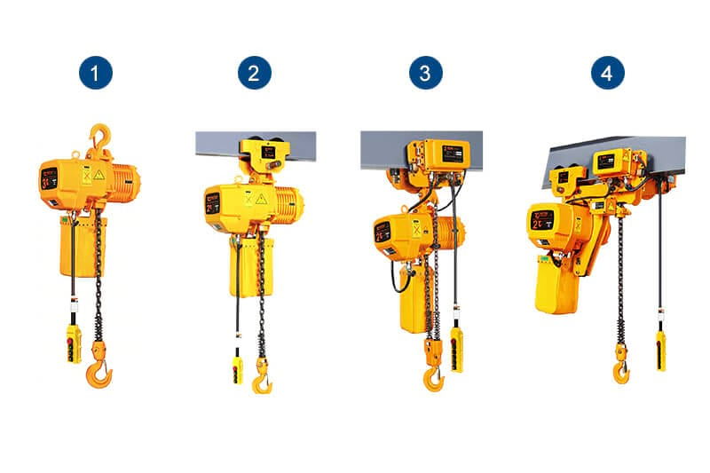 electric chain hoist type