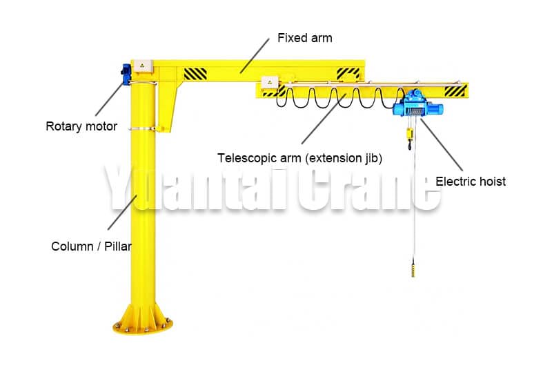 Telescopic Jib Crane for Sale Yuantai Crane Australia