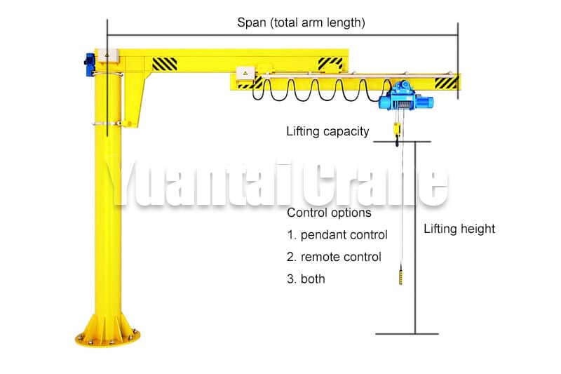 Telescopic Jib Crane for Sale Yuantai Crane