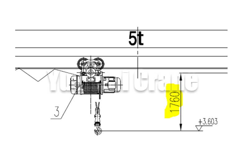 Headroom of electric hoist