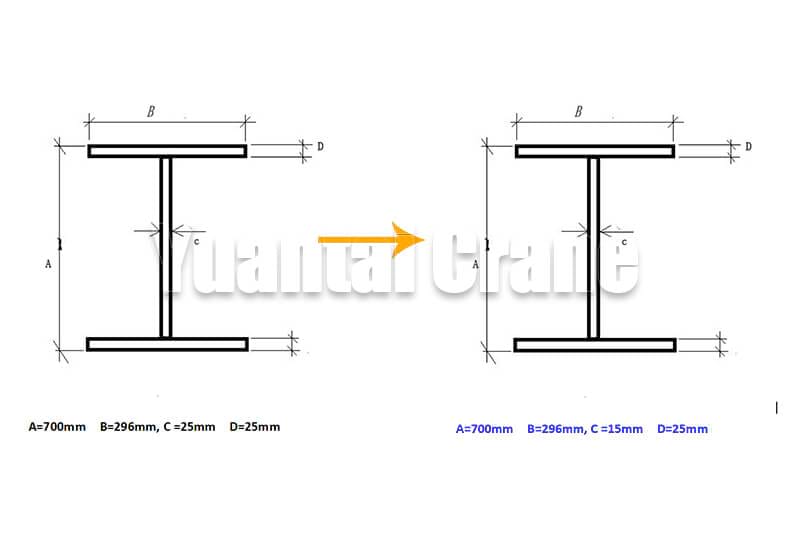 I-beam size revised