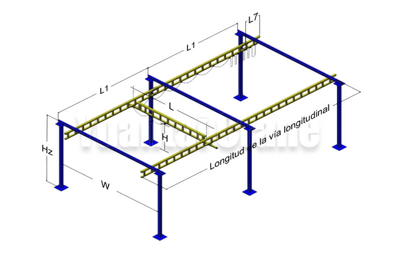 personalice su grúa kbk